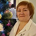 Знакомства: Светлана, 58 лет, Пермь