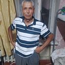 Знакомства: Коля, 53 года, Луганск