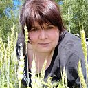 Знакомства: Оксана, 42 года, Нижний Новгород