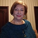 Знакомства: Ру, 70 лет, Минск