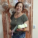 Знакомства: Светлана, 62 года, Абакан