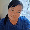 Знакомства: Svetlana, 45 лет, Новы-Тарг