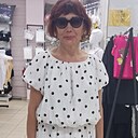 Знакомства: Lubov, 53 года, Донецк (Ростовская Обл.)
