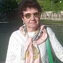 Знакомства: Ольга, 63 года, Ижевск
