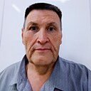 Знакомства: Константин, 58 лет, Магнитогорск