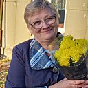Знакомства: Вера, 65 лет, Чистополь