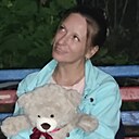 Знакомства: Ирина, 41 год, Ижевск
