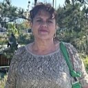 Знакомства: Галина, 60 лет, Ростов-на-Дону