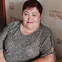 Знакомства: Загадка, 69 лет, Курган