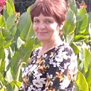 Знакомства: Татьяна, 59 лет, Бахчисарай