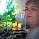 Знакомства: Викуля, 53 года, Петропавловск-Камчатский
