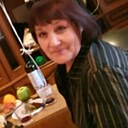 Знакомства: Виктория, 59 лет, Нижний Ломов