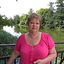 Знакомства: Людмила, 58 лет, Тула