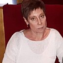 Знакомства: Ирина, 56 лет, Березовский (Свердловская Обл)
