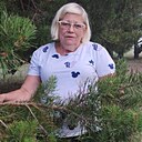 Знакомства: Евгения, 58 лет, Павлодар
