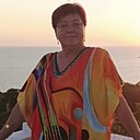 Знакомства: Екатерина, 56 лет, Великий Устюг