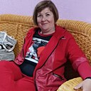 Знакомства: Екатерина, 59 лет, Жлобин