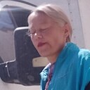 Знакомства: Ира, 39 лет, Симферополь