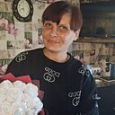 Знакомства: Ольга, 31 год, Хотимск