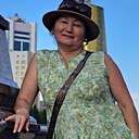 Знакомства: Асем, 55 лет, Павлодар