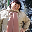 Знакомства: Надежда, 67 лет, Краснодар