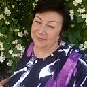 Знакомства: Татьяна, 65 лет, Кораблино