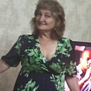 Знакомства: Тома, 67 лет, Лисаковск