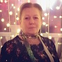 Знакомства: Ольга, 66 лет, Иркутск