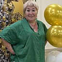 Знакомства: Мудрая, 60 лет, Новосибирск