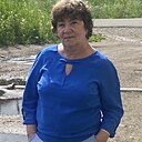 Знакомства: Светлана, 60 лет, Алдан