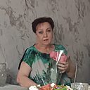 Знакомства: Людмила, 59 лет, Пинск