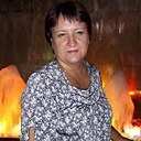 Знакомства: Наталья, 54 года, Тюмень