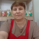 Знакомства: Тетяна, 52 года, Киев