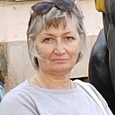 Знакомства: Светлана, 58 лет, Орск