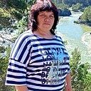 Знакомства: Татьяна, 48 лет, Новосибирск