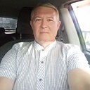 Знакомства: Сава, 57 лет, Новороссийск