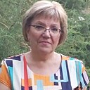 Знакомства: Ирина, 62 года, Волгоград