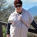 Знакомства: Ольга, 66 лет, Ковров