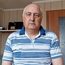 Знакомства: Владимир, 67 лет, Златоуст
