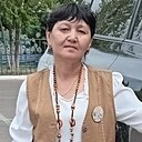 Знакомства: Тлектес, 58 лет, Астана