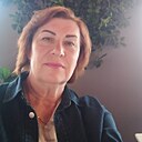 Знакомства: Валюшка, 56 лет, Архангельск