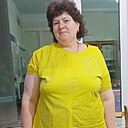 Знакомства: Ольга, 50 лет, Шацк
