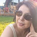 Знакомства: Ааа, 53 года, Павлодар