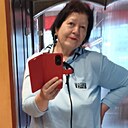 Знакомства: Ирина, 61 год, Лида