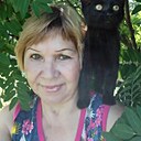 Знакомства: Алёна, 61 год, Новосибирск