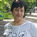 Знакомства: Галчонок, 55 лет, Ливны