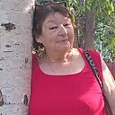 Знакомства: Людмила, 58 лет, Сургут