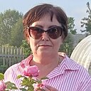 Знакомства: Оленька, 50 лет, Кудымкар