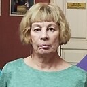 Знакомства: Надежда, 68 лет, Усолье-Сибирское