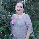 Знакомства: Надежда, 69 лет, Таганрог